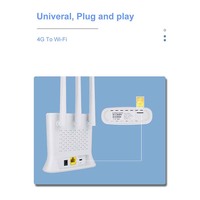 TIANJIE sieci wysokiej prędkości 3G 4G CPE Router wi-fi LTE FDD TDD antena zewnętrzna Hotspot RJ45 WAN LAN gniazdo karty Sim Modem Dongle 4